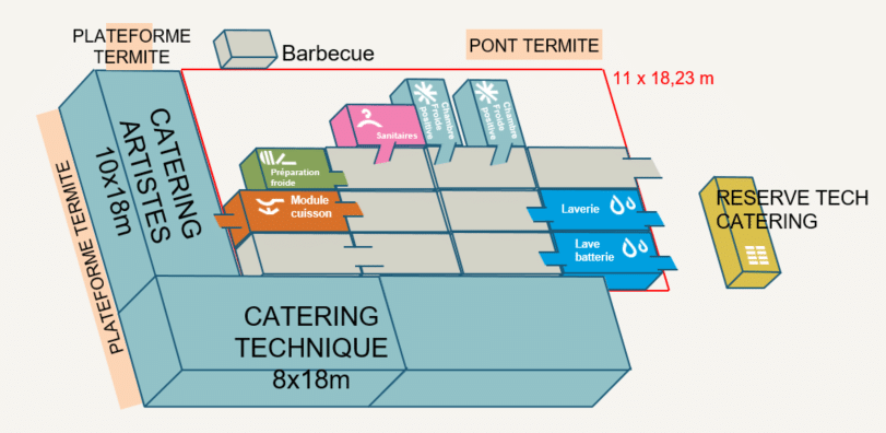 Photo du plan d'installation de la cuisine modulaire temporaire pour le catering du festival Musilac